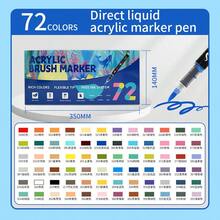1 Set Of 72/60/48/36/24/12 Colors Acrylic Marker Pens, Liquid Ink Art Markers For Artists, Soft Tip Painting Brush, Waterproof & Fade Resistant, Graffiti Pens, High-Quality Pigment, Blendable