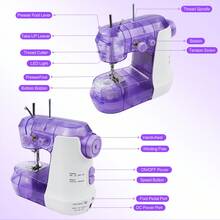 Mini 717 Electric Sewing Machine – Compact Full-Automatic Stitching Machine With 2-Speed Control, Foot Pedal & 26pcs Sewing Kit – Dual Power Supply – UK Plug - View 10