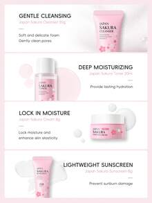 1 Moisturizing And Brightening LAIKOU Japanese Sakura Skincare Set (Headband + 17ml Sakura Essence + 15ml Sakura Eye Serum + 4-Piece Sakura Travel Kit + 30g Sakura Sunscreen + Telephone Cord Hair Tie + Ins Style Gift Bag (Pink Ribbon) + 100ml Japanese Sakura Toner + 15g Sakura Eye Cream + 25g Sakura Moisturizing Mask)