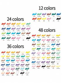 1 Set Of 72/60/48/36/24/12 Colors Acrylic Marker Pens, Liquid Ink Art Markers For Artists, Soft Tip Painting Brush, Waterproof & Fade Resistant, Graffiti Pens, High-Quality Pigment, Blendable