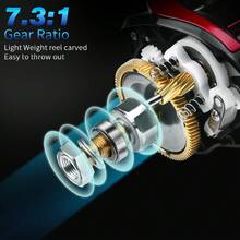 1 pieza Carrete de pesca PROBEROS, el carrete de cebo adopta 6+1BB, sistema de frenado magnético, relación de engranajes 7.3:1, puede capturar tanto agua salada como agua dulce