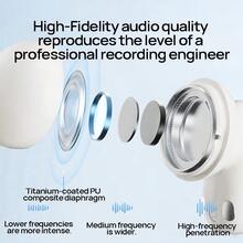 PHILIPS TAT2569 Bluetooth Headset, Low Energy Consumption, Long Battery Life, Dual Noise Cancellation, Clear Calls, Fitness/Sports, Waterproof And Dustproof, Heavy Bass, For Music And Gaming, Blue