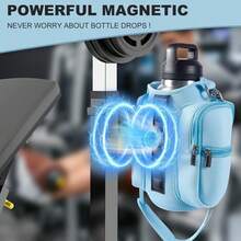 Magnetic Gym Bag Water Bottle Carrier Holder With Phone Pockets & Shoulder Strap,5 Built-In Magnets Gym Bottle Pouch Sleeve - Màu xanh nhạt - Xem 2