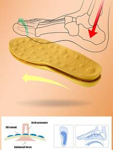 QKC 1 Paar bequeme 5D Massage Einlegesohlen für den Winter, entlasten den Fußdruck, geeignet für Lässig- und Sportschuhe