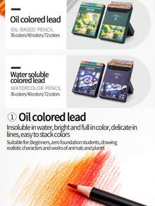1pc 72/48/36 Colors Oil-Based/Water-Soluble Colored Pencils Set, Art Supplies For Painting, Sketching, Coloring