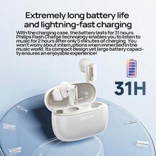 PHILIPS TAT2569 Bluetooth Headset, Low Energy Consumption, Long Battery Life, Dual Noise Cancellation, Clear Calls, Fitness/Sports, Waterproof And Dustproof, Heavy Bass, For Music And Gaming, Blue