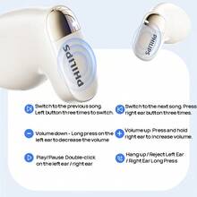 PHILIPS TAT2169 藍牙耳機 雙麥通話降噪 快速充電 超長續航 迷你舒適小巧 半入耳式 健身運動 防水抗汗 黑色 - 黑色 - 查看 6