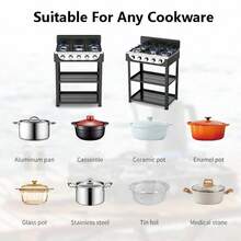 Estufa parrilla de anaquel a gas de 5 quemadores color negro, electrodoméstico de cocina eficiente y moderno, fácil instalación, material resistente, ideal para familias, chefs y cocinas profesionales - Tipo de Enchufe A USA (110-127V) - Ver 6