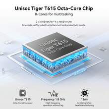 Blackview ZENO 8英寸平板电脑，带SIM卡槽，Android 15游戏平板电脑，配备可拆卸支架，4GB+64GB，8英寸双卡双待4G LTE和5G WiFi，90Hz高清显示屏，支持Widevine L1和GPS