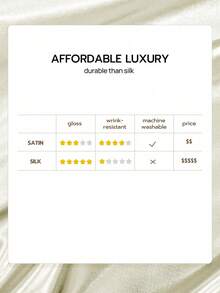 2pcs Premium Silky Satin Envelope Pillowcase, Soft Breatheable Wrink-Free Better For Hair Skin Sleep, Pillow Covers Without Filling, Tender White, Oeko-Tex Certified - Tender White - View 7