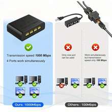 1000 Mbps Ethernet Splitter LAN Switch RJ45 Ethernet Splitter Gigabit Switch Suitable For Computers, Hubs, Switches, Routers, Set-Top Boxes, And Digital TVs.