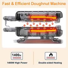 16 Donut Maker, 1400W, Capable Of Baking 16 Small Donuts At The Same Time, With Non Stick Surface & Double-Sided Heating, Make Mini Dessert Snacks, Quickly And Evenly Bake, Suitable For Family Breakfast Machines - US A Type Plug(110-127V) - View 2