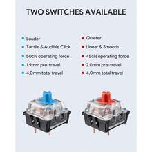 Keyboards - Zwart - Bekijken 5