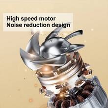 Betreasure 1台2400瓦三档风速负离子吹风机，冷热风切换，男女通用，负离子护发，快速干发，适用于干枯、毛躁、打结的头发，专业蓝光护发，带集风嘴，专业家用吹风机，护发吹风机 - 查看 7