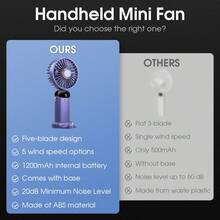 Portable Digital Display Fan, Foldable Handheld Fan, Supports USB Charging, Battery Capacity 1200 MAh, Has 5 Adjustable Settings, Suitable For Travel, Outings And Office Use. - Multicolor - View 12