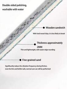 1/10/50/100 Lixas de Unha, Novos Palitos de Lixamento de Unha Multifuncionais Estilo Ins, Lixas de Modelagem de Unha Ultraleves e Finas, Palitos de Polimento e Alisamento de Madeira Dupla Face, Ferramentas de Lixamento de Unha Profissional de Salão, Arte de Unha DIY, Acessório de Moda, Presente Adequado para Família, Namorada, Melhor Amiga