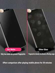 ZYSHI 2pcs Matte Anti-Spy Screen Protector Film | 9H Anti-Peep Ceramic Film (Non-Glass Material) | Full Coverage Anti-Scratch Protective Film | Compatible With IPhone 14/13/12/11/XR/X/XS/7/8 | Office, Home, Daily Protection (Phone Accessories) - Black - View 10