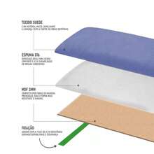 KIT 18 HEADBOARDS FOR DOUBLE BOX BED QUEEN KING IN L-SHAPED - IMMEDIATE SHIPPING - 黑色 - 查看 4
