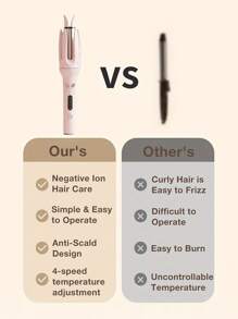 Automatic Hair Curler, Professional Automatic Curling Iron, 4 Temperature & More Heating Modules With Fast Heating For Lasting Beach Waves