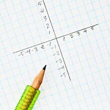 Hot Selling New Upgrade Quad Filler Paper, Graph Ruled 4x4, 80 Sheets, 8" X 10.5"