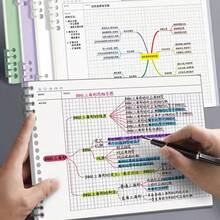 120 Pages B5 Mind Map Cornell Grid Notebook, Student Spiral Bound Planner For Daily, Weekly, Monthly Planning, School & Office Supplies - Multicolor - View 5