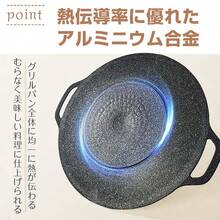 Camping Pots, Pans & Griddles - Grill Pan - View 5