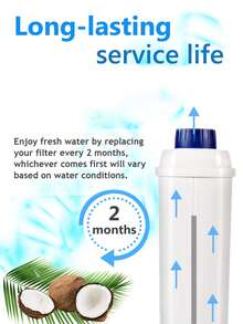 1/2/4 Packs Coffee Machine Filters Replacement For DeLonghi Coffee Machine Filter DLSC002, Water Filter Cartridges Activated Carbon Softener, Coffee Accessories