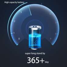 Doorbell Wireless Camera, Intelligent Visual Doorbell, Wide-Angle High-Definition Night Vision 4000mAh Rechargeable Safety Doorbell, Suprot Video Call, Visitor Capture, Recording, APP Control, Voice Switching, 38 Ringtones, Cloud Storage, Supports 2.4G WiFi