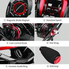 1 pieza Carrete de pesca PROBEROS, el carrete de cebo adopta 6+1BB, sistema de frenado magnético, relación de engranajes 7.3:1, puede capturar tanto agua salada como agua dulce