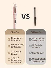 Automatic Curling Iron, Hair Curler Wand Rotating,4 Adjustable Temperature Levels, Fast Self Spinning Styling, Quick Heating, 28mm Large Wave Curls Suitable For Slouchy People, Easy To Use - EU C Type Plug(220-240V) - View 5