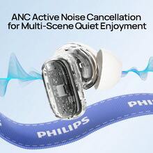 PHILIPS TAT2569 Bluetooth Headset, Low Energy Consumption, Long Battery Life, Dual Noise Cancellation, Clear Calls, Fitness/Sports, Waterproof And Dustproof, Heavy Bass, For Music And Gaming, Blue