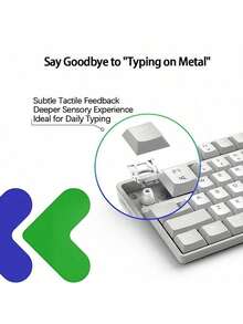 Lenovo K1無線鍵鼠組 雙色鍵帽設計 果凍觸感機械回彈 3檔DPI調整 Windows系統通用 月慕白 - 月慕白 - 查看 5