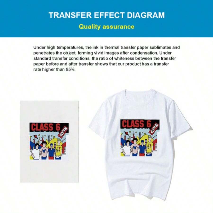 100 fogli di carta da trasferimento sublimazione A4, 100g con elevato tasso di trasferimento e asciugatura rapida, compatibile con tutte le stampanti a getto d'inchiostro, adatto per vari prodotti come magliette, tazze, custodie per telefoni, MDF, cappelli e altro ancora.