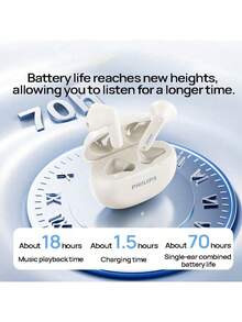 PHILIPS TAT1199 全場景高效能藍牙耳機 人聲清晰通話降噪 超長續航快充 運動防水 抗干擾傳輸穩定 藍色 - 藍色 - 查看 5