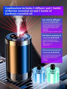 1件装50毫升车载空气清新剂，可有效去除室内异味和汗味，清新空气。适用于汽车配件、汽车香薰、车载香薰机和汽车必需品。它采用汽车启动传感器喷雾设计，内置星空天花板投影灯，并支持USB充电。