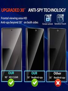 2 piezas de vidrio templado anti-espionaje para Galaxy Z Fold 7 Protector de pantalla de vidrio templado [solo pantalla frontal] compatible con Samsung Galaxy Z Fold 7 5G/Z Fold 6/Z Fold 5/Z Fold 4 Protector de pantalla de teléfono móvil, resistente a los arañazos, transparente de alta definición, sin burbujas [compatible con fundas de teléfono] Accesorios esenciales de protección de pantalla, aplicable a protector de pantalla diario, de oficina, de privacidad doméstica Accesorios de teléfono a prueba de agua, a prueba de golpes, resistente a los arañazos