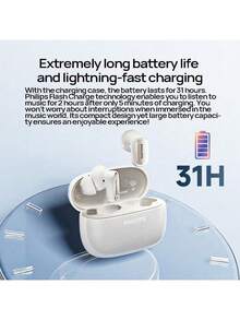 PHILIPS TAT2569 HD Bluetooth Headset With Dual Noise Cancellation, Long Battery Life, Comfortable Fit, Waterproof And Dustproof, Suitable For Office And Study Use, Blue