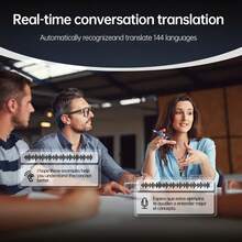 AI Translation Smart Glasses With Wireless Calling, Wireless, USB Charging, Built-In Mic/ Speaker, UV-Polarized Lens - Compatible With 140 Languages - Long Battery Life, High Quality - For Travel, Outdoor, Office - Birthday/ Christmas Gifts For Men & Women - Sleek Black Frames, Handsfree Calling, Stylish Wearable Tech, Highquality Audio, Hifi Sound Quality, Business Professionals, Best For Christmas - Upgrade AI Translation - View 3