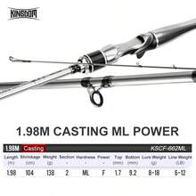 KINGDOM Sliver Needle II Fishing Rod Casting Spinning Rod F Action 2 Sections 1.68m/1.8m/1.98m UL L ML Sea Fishing Rod 24T+30T Carbon Reel Seat Travel Rod Light Weight Design For Bass Pike Trout Snakefish Catfish - Multicolor - View 13