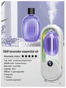 جهاز نشر العطور الكهربائي، متوفر ب- 6 روائح مختلفة. هذا الرابط يتضمن الخيار 1 (زجاجة عطر واحدة)، الخيار 2 (جهاز نشر العطور + زجاجة عطر واحدة)، والخيار 3 (جهاز نشر العطور + زجاجتي عطر). المنتج يُعرف أيضًا باسم جهاز نشر العطور التلقائي، أو آلة رش العطور الأبيضة المستطيلة، والتي يمكن وضعها في غرفة المعيشة أو النوم أو المكتب أو المكتبة.