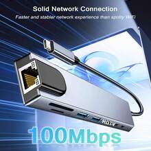 8-In-1 Type-C To HDTV Adapter Hub With Ethernet Port + HDTV Multi-Function Card Reader, Type-C To 4K HDTV Adapter, RJ45 SD/TF Fast Charging Card Reader, Multi-Function Hub For 4K High-Definition Video Mirroring, Compatible With MacBook Laptops And Windows Computers