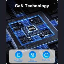 63W Fast Charger, Dual Port PD+QC3.0 USB-C Fast Charging Adapter, Compatible With Galaxy S24 Ultra/S24+/S24/S23 Ultra/S23/S22/S21/S20, A55/A54/A25/A15, Z Fold 6, 17/16/15, IPad Pro Air, Pixel - EU C Type Plug(220-240V) - View 6