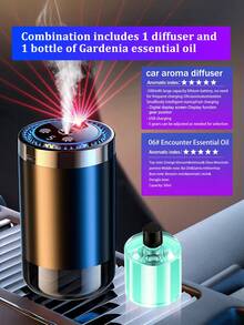 1件装50毫升车载空气清新剂，可有效去除室内异味和汗味，清新空气。适用于汽车配件、汽车香薰、车载香薰机和汽车必需品。它采用汽车启动传感器喷雾设计，内置星空天花板投影灯，并支持USB充电。