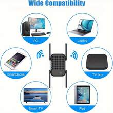 1200Mbps Wi-Fi Signal Booster Amplifier, WiFi Extender For Home And Office WiFi 2.4GHz&5GHz Wireless Repeater, 4 Antennas 360° Coverage, With AP/Repeater Mode