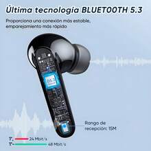 Auriculares Bluetooth Inalambricos Led Con Reloj Inteligente - Negro - Ver 4