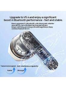PHILIPS TAT1199 全場景高效能藍牙耳機 人聲清晰通話降噪 超長續航快充 運動防水 抗干擾傳輸穩定 藍色 - 藍色 - 查看 3