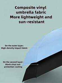 The Creative Minimalist Sun Umbrella, The Pocketed Sun Umbrella, The Black Vinyl Sunshade, The Compact Sunshade, With A Pocket Design The Size Of A Palm, Is Easy To Fold And Can Be Easily Tucked Into A Bag Or Pocket, Making It Convenient To Carry. The Outer Layer Adopts A Minimalist Solid Color Style, With Various Styles,