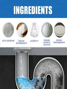 Pipe Dredging And Maintenance Agent, 110g. It Can Unclog And Remove Odors In Blocked Toilets, Kitchen Sinks And Sewer Pipes. It Is Suitable For Common Household Pipes Such As Kitchen Sewers, Bathroom Floor Drains, Toilets, Wash Basins, Bathtub Pipes, Etc. And Can Be Used On Them.