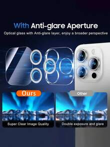 2pcs Silver Transparent Mesh Glitter Lens Protector Film, Waterproof & Shockproof, Compatible With IPhone 11/12/13/14/15/16/16 Plus/16 Pro/16 Pro Max Series, Anti-Fall, Anti-Scratch, Anti-Fingerprint, Full Coverage, Suitable For Daily, Office, Home Phone Camera Protection, Anti-Fall & Anti-Scratch - Clear - View 4