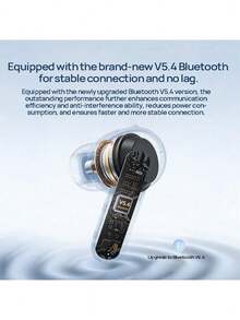 PHILIPS Tai nghe nhét tai không dây Bluetooth TAT2120 có chức năng khử tiếng ồn chủ động, trải nghiệm âm nhạc sống động, cuộc gọi rõ ràng, thời lượng pin dài và chơi game độ trễ thấp. Màu trắng - trắng - Xem 6